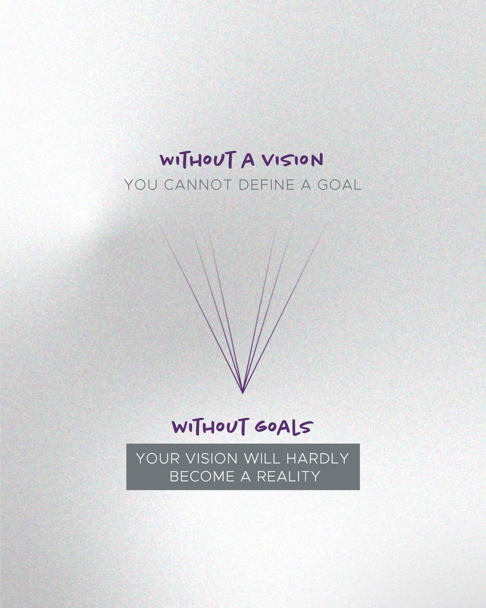 groowlydigital's tweet photo. Having a vision isn’t enough. Without structure, action, and goals, it’s just a dream floating in space. 🚀

Let’s chart the course and take off.

-

La visión es el punto de partida, como si fuera una brújula en la galaxia de posibilidades. 🌌

Marquemos el rumbo y despeguemos. https://t.co/4s0XttReE3