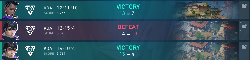 2-1 in EVC groups today

13-4 vs No Offence
4-13 vs Uniway
13-7 vs To Be Continued