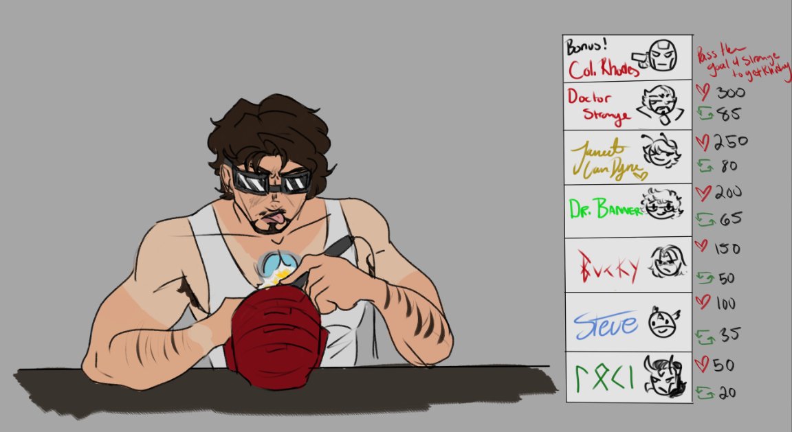 canniballistics's tweet photo. Ive never done a twt art trend so... have fun ig https://t.co/R0qi6sQo5d