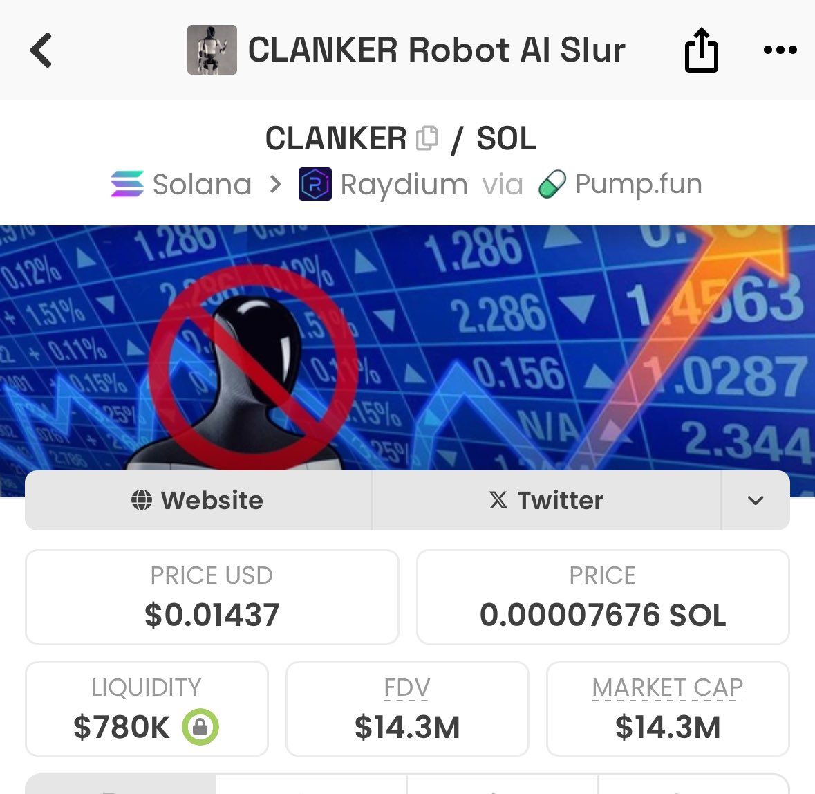 I’m stroking my little pp 😂 
#clanker