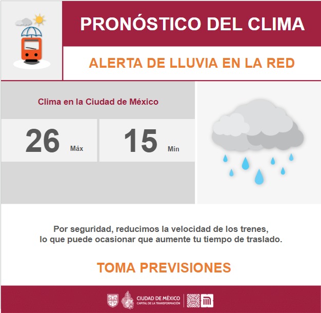 MetroCDMX tweet media