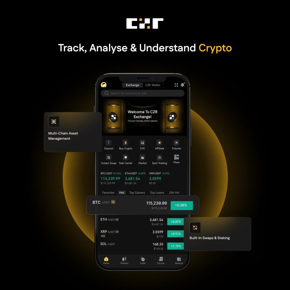 CZR (@czrexchange) on Twitter photo ๐ Welcome to CZR Exchange ๐
Crypto trading, simplified. Our mission is to give traders the tools they need to track, analyze & understand crypto with speed, transparency, and confidence.
โ๏ธ Multi-Chain Asset Management
โ๏ธ Built-in Swaps & Staking
โ๏ธ Advanced Market Analytics ๐ Welcome to CZR Exchange ๐
Crypto trading, simplified. Our mission is to give traders the tools they need to track, analyze & understand crypto with speed, transparency, and confidence.
โ๏ธ Multi-Chain Asset Management
โ๏ธ Built-in Swaps & Staking
โ๏ธ Advanced Market Analytics