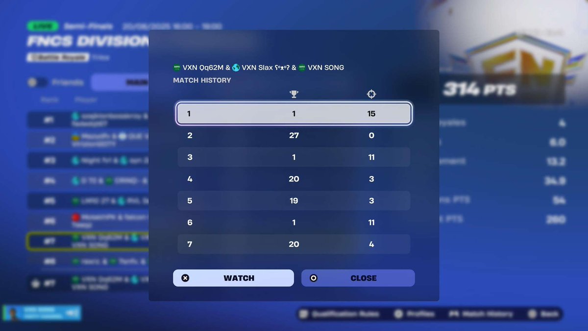 Top 7 div2 day1 w/ <a href="/Qq62M/">Qq62m</a> <a href="/greetow62251/">SG SONG</a> (Might drop)