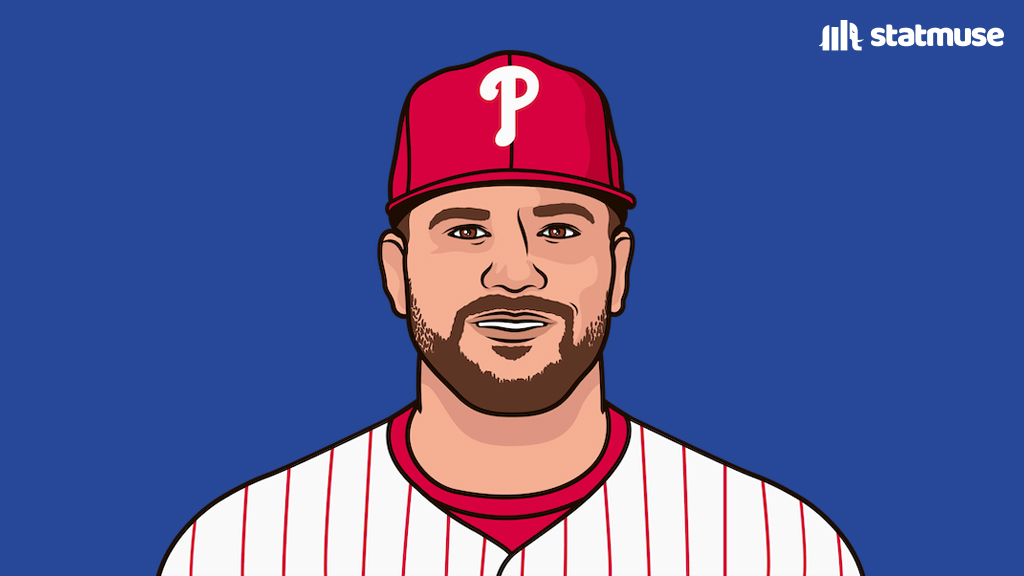 Kyle Schwarber vs Seattle:

3-5
1 HR
1 2B
5 RBI

On pace for his first 50-HR season.