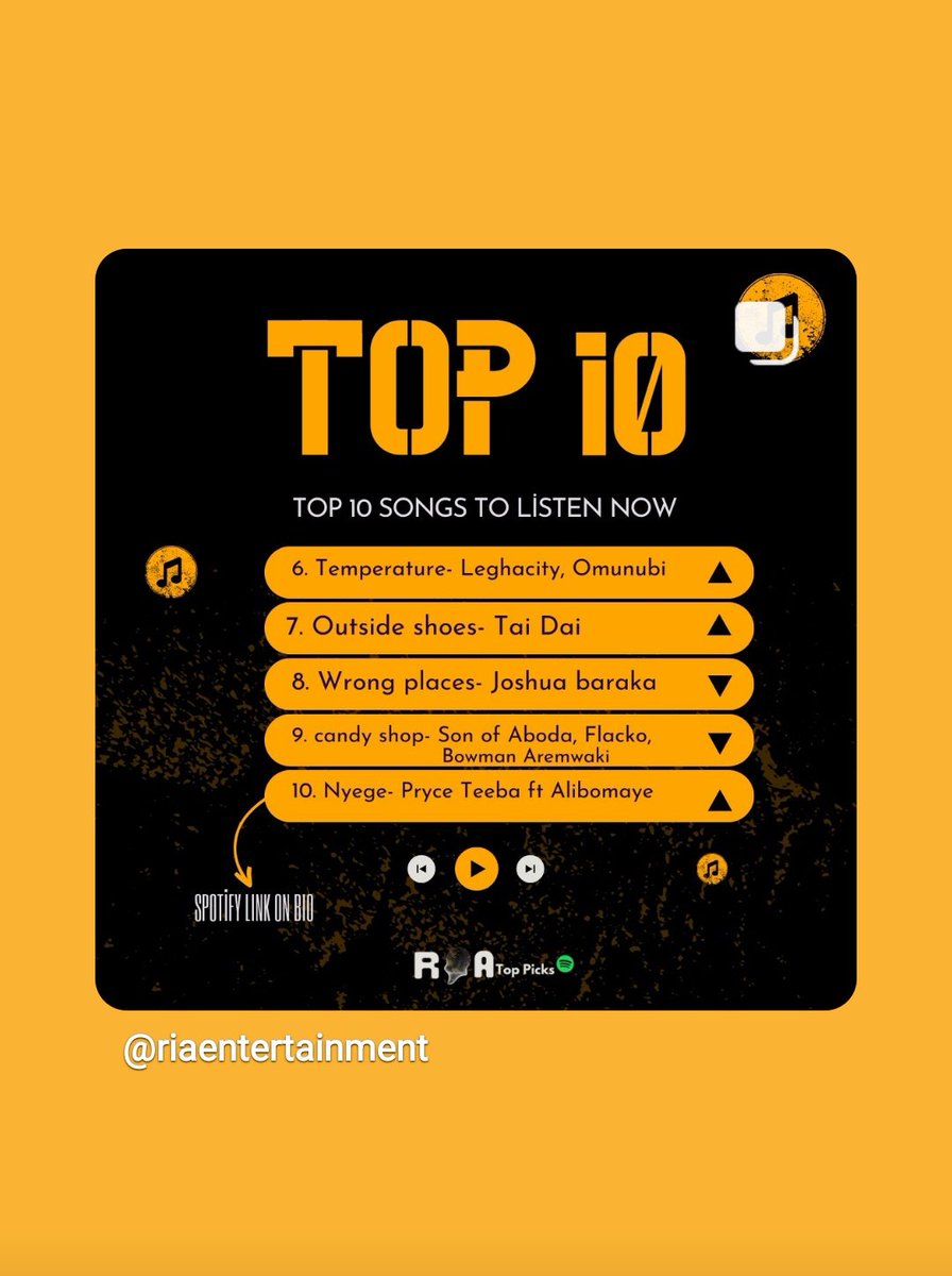 Let's gooooo 🔥 🔥 🔥#nyege Thank you @riaentertianment 
#WAVES
#Top10TheThe