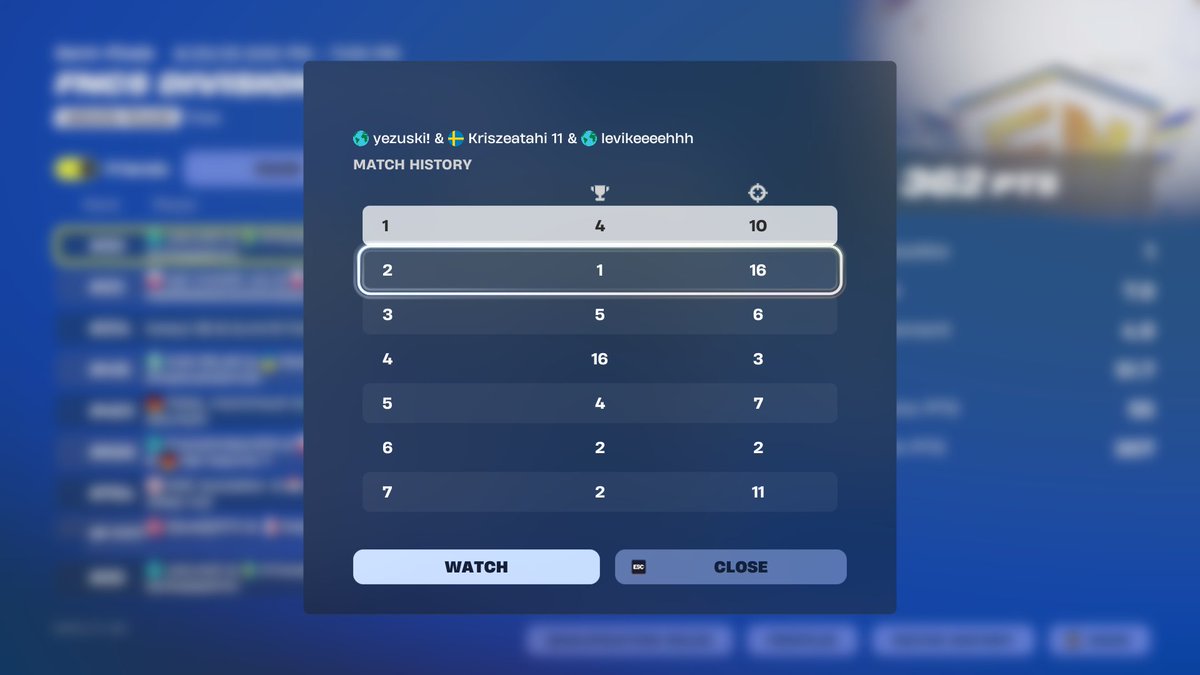 div  2 day 1 <a href="/yezus_fn/">yezus</a>  <a href="/levikeeeehhh/">levikeeeehhh</a>