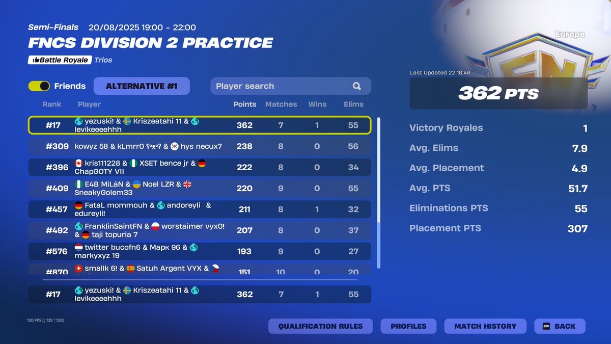 LETSGOOOOOOOO🎉 <a href="/levikeeeehhh/">levikeeeehhh</a> <a href="/kriszfnbr/">krisz</a>