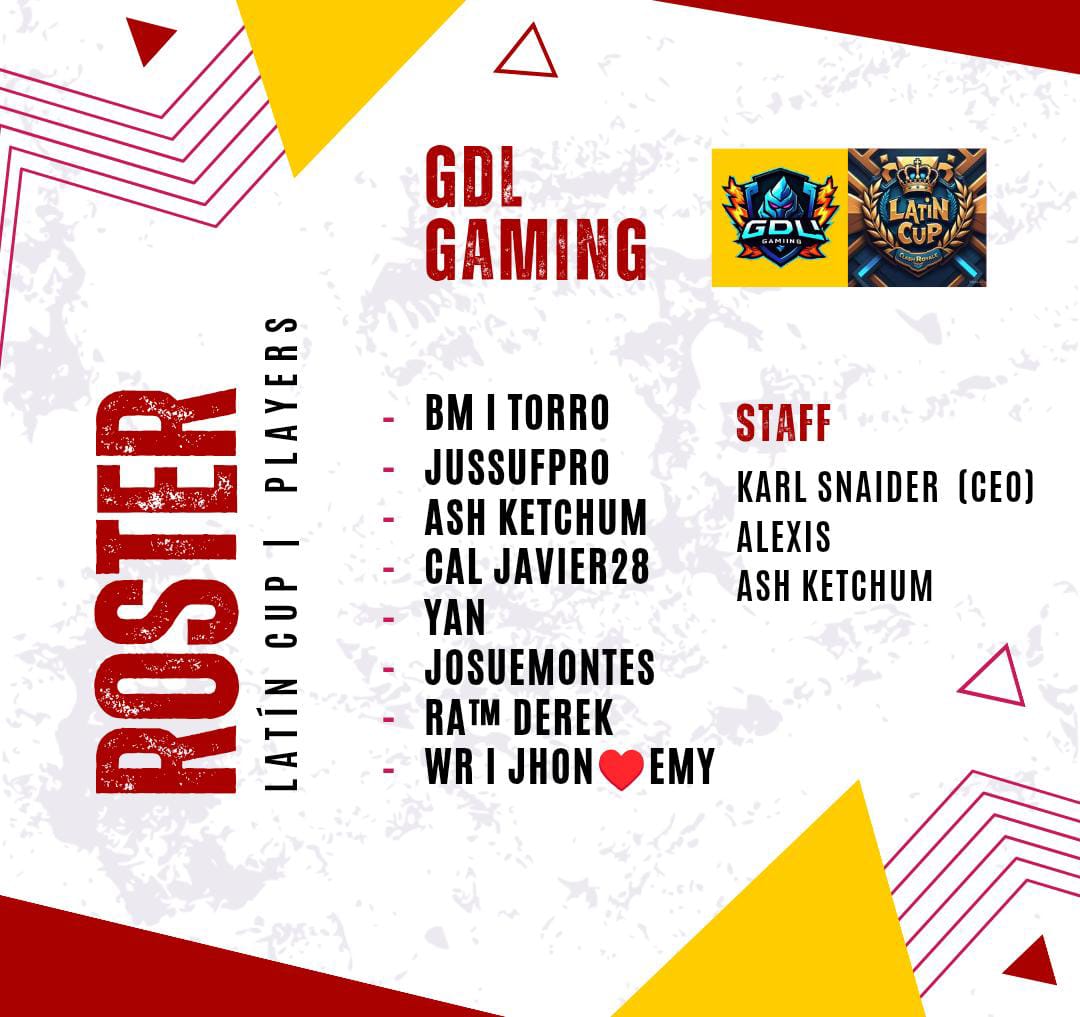Roster oficial para nuestra participación en <a href="/LatinCup_/">Latin Cup</a>