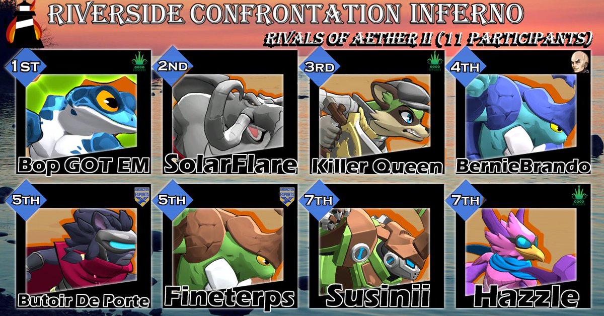 RiverSide Confrontation INFERNO (RIVALS II RESULTS) 
[Miramichi NB] 
1st -<a href="/got_bop/">Bop GOT EM</a>
2nd -<a href="/SolarFlareNB/">SolarFlare</a>
3rd -<a href="/Undead1Knight/">Undead Knight</a>
4th -<a href="/BernieBrando/">Bernie</a>
5th - Butoir De Porte 
5th -<a href="/Fineterps/">Dominic Landry-Albert</a>
7th - Suisinii 
7th -<a href="/HazzleSsb/">Coco | Hazzle</a>
start.gg/tournament/riv…