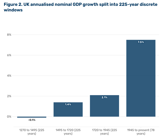 The Idea Farm tweet media