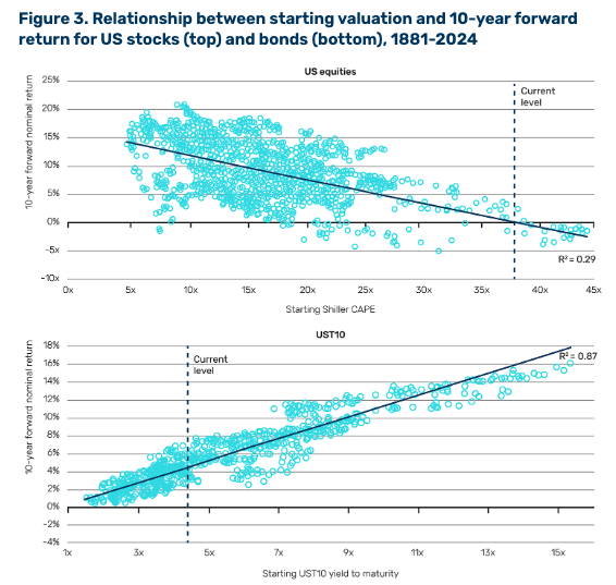 The Idea Farm tweet media