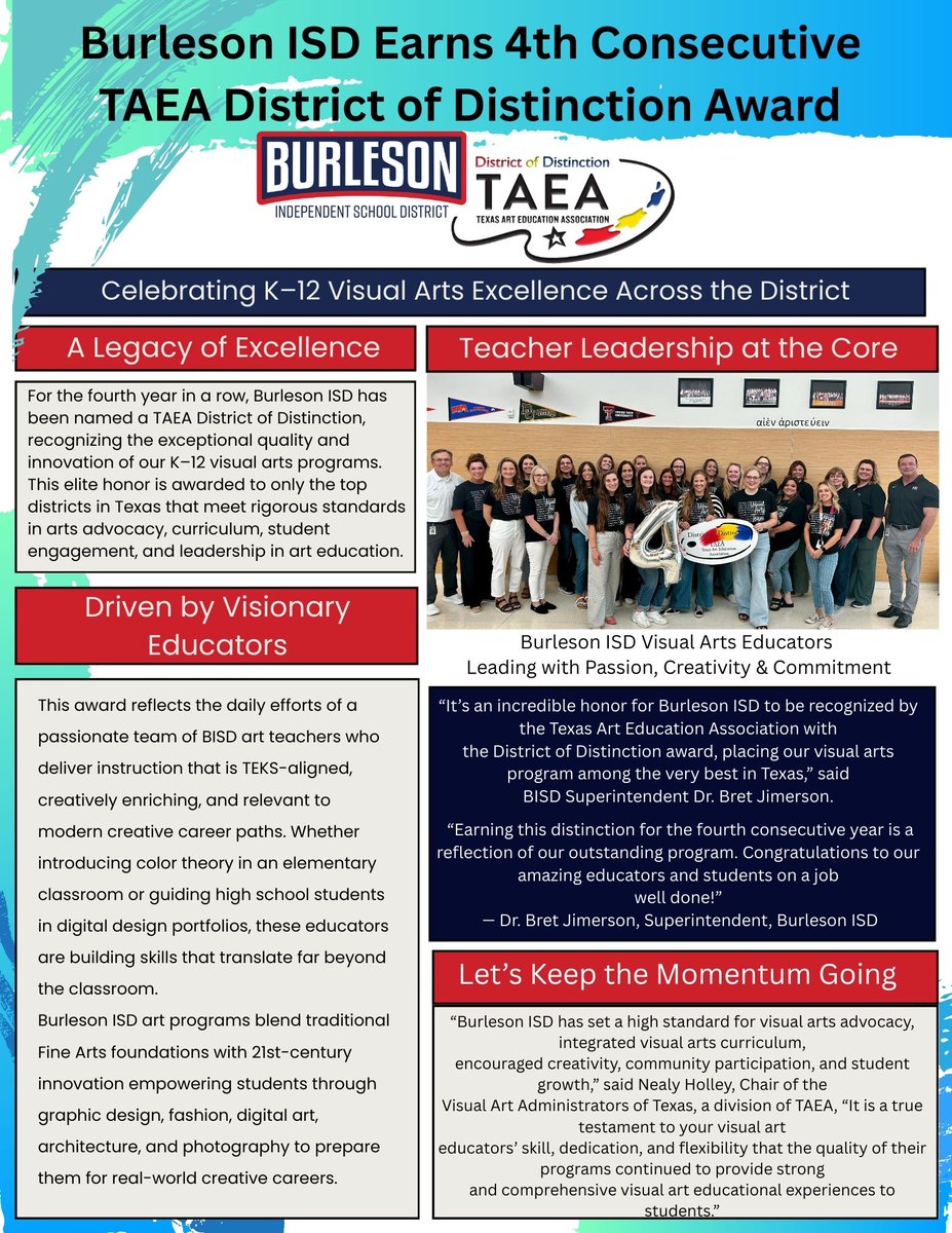 Don't want to brag..... but we are a District of Distinction for the 4th year in a row! #bisdartrocks
<a href="/BurlesonISD/">BurlesonISD</a>  <a href="/steam_art/">Steam Art</a>