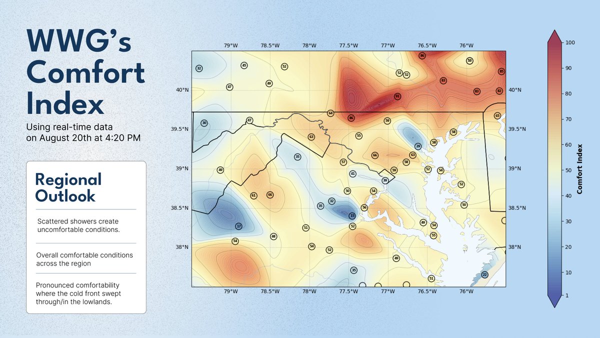 Though the weather is relatively quiet today, it's a pretty comfortable outside for most of the DMV! Though cloudy, today is a great day to go on a walk if it's not raining where you're at.

Editor's note: We're rolling out something new we made which is the plot you see below.
