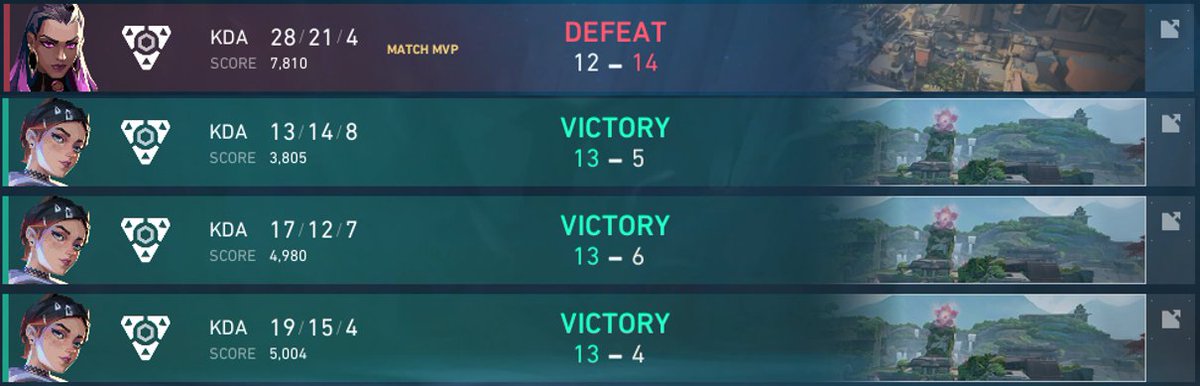 first time igl going down in semis 
12:14 vs <a href="/janneskannes30/">Janneskannes30</a> &amp; co
13:5 vs <a href="/shinwnr/">shinyuh</a> &amp; co
13:6 vs <a href="/Switchervlr/">Switcher</a> &amp; co
13:4 vs <a href="/markovlr/">marko</a> &amp; co

<a href="/bnySVLRNT/">bnyS_</a> 
<a href="/CxrryMaxi/">CxrryMaxi</a> 
<a href="/Benno55205459/">Benno</a> 
@.Nocy

<a href="/xNqlsVAL/">xNqls</a> (c)