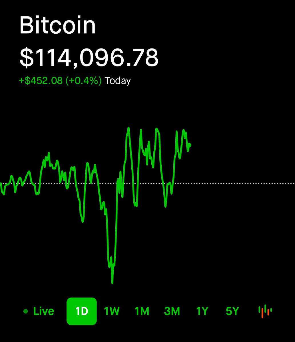 Calling it now: $140k by the end of the year.