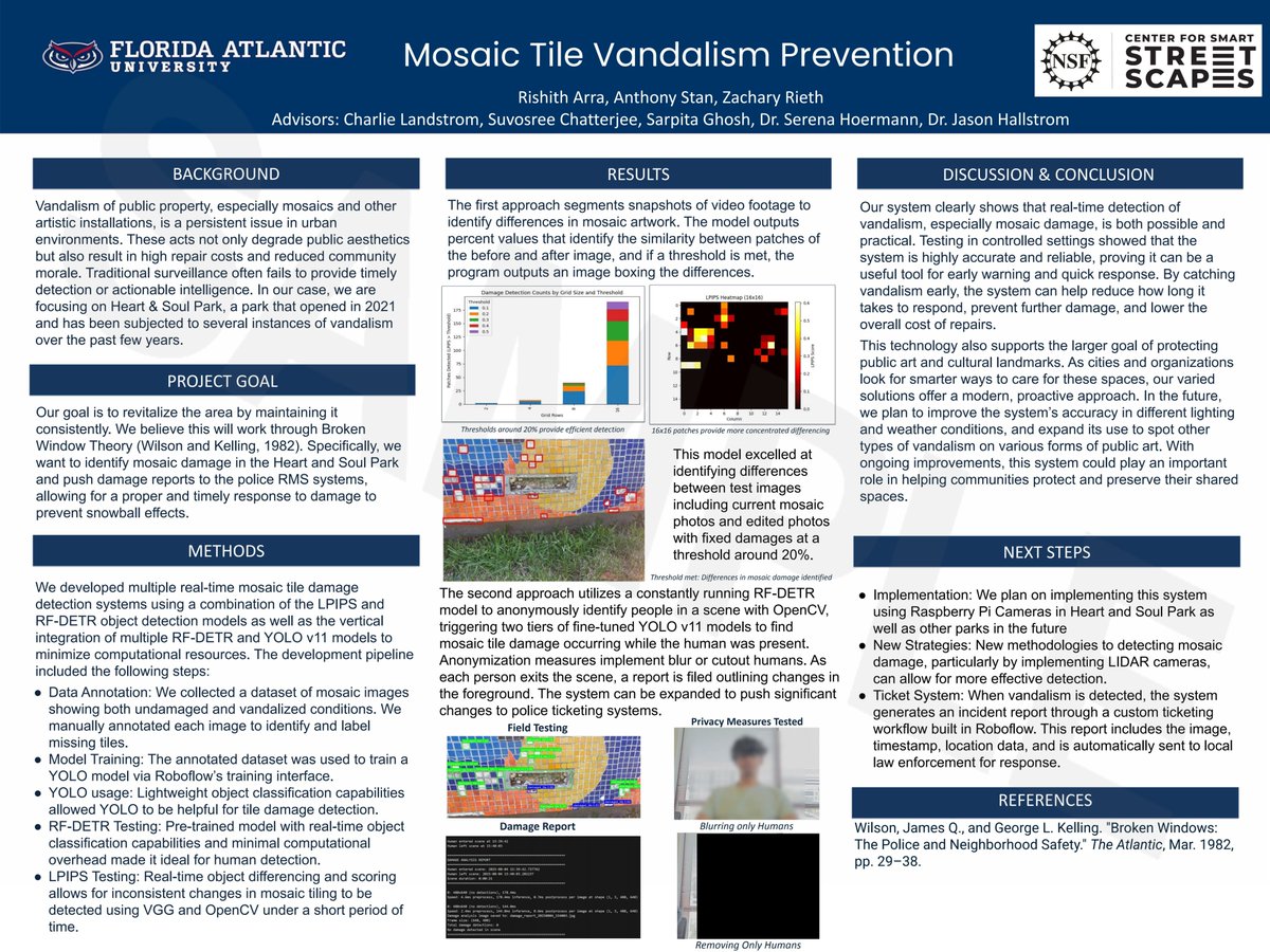 Meanwhile up in Palm Beach… 🌴

This summer, high school juniors joined CS3 to explore sensing + AI research. They tackled ways to prevent/repair vandalism at Heart &amp; Soul Park

Big thanks to mentors + congrats to our future innovators! 🌟