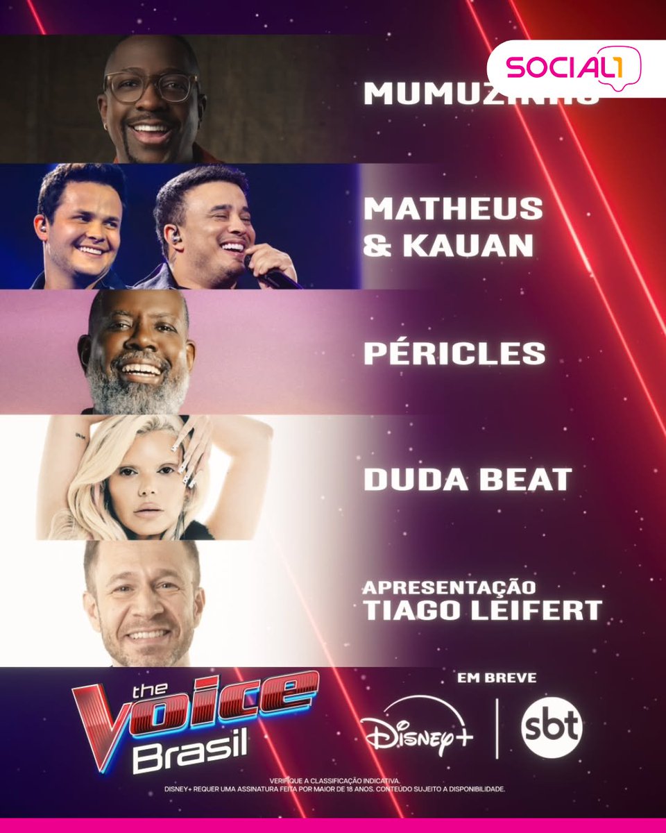 blogsocial1's tweet photo. 🎙️ Os quatro jurados que vão compor a temporada 2025 do The Voice Brasil já estão definidos. Péricles, Mumuzinho, Duda Beat e a dupla Matheus &amp; Kauan serão os técnicos do reality.

📸: Reprodução

#thevoice #thevoicebrasil #social1 #lm https://t.co/EQdsXfa6bu