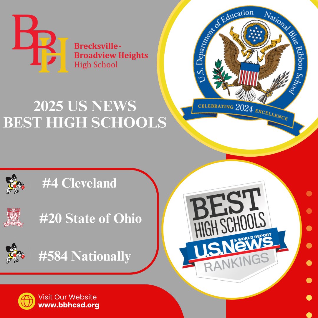 <a href="/_BBHHS/">BBHHS - Go Bees</a>  is proud to once again rank as a top public high school in the nation according to <a href="/USNewsEducation/">U.S. News Education</a> and their annual evaluation.  <a href="/_BBHHS/">BBHHS - Go Bees</a> ranks in the top 2% of the 24,000 schools evaluated this year Congratulations to our families, staff, &amp; most especially students!