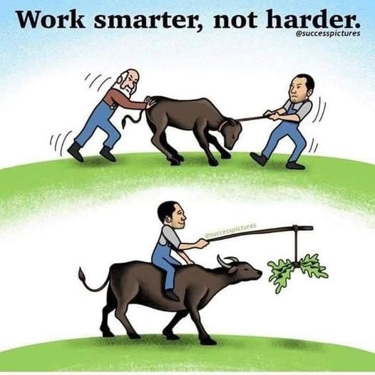 To Be#smart, Follow#Chart
#Kuwait