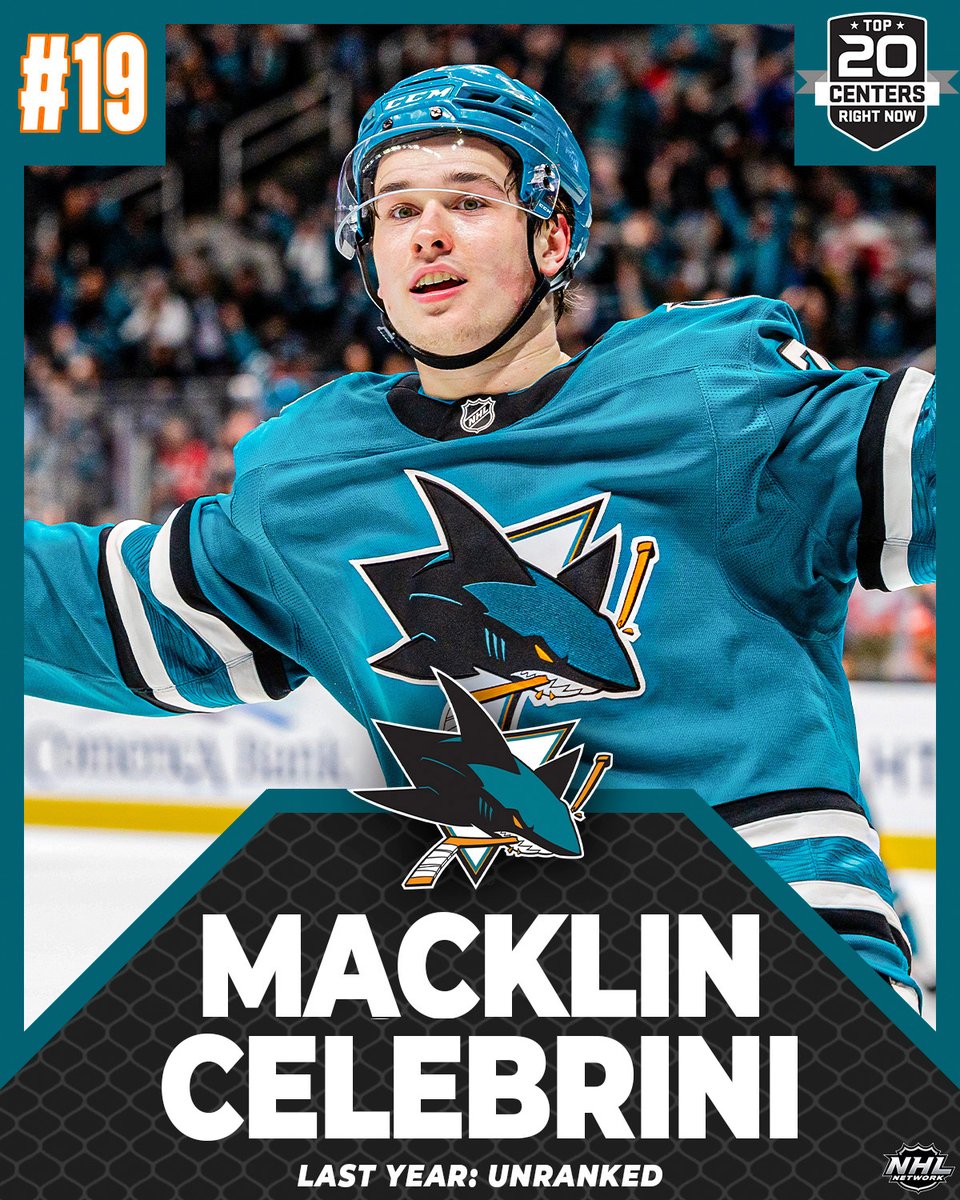 NHLMedia's tweet image. Not bad, kid! 

Macklin Celebrini makes his Top 20 Centers Right Now debut! 

@SanJoseSharks | #NHLTopPlayers