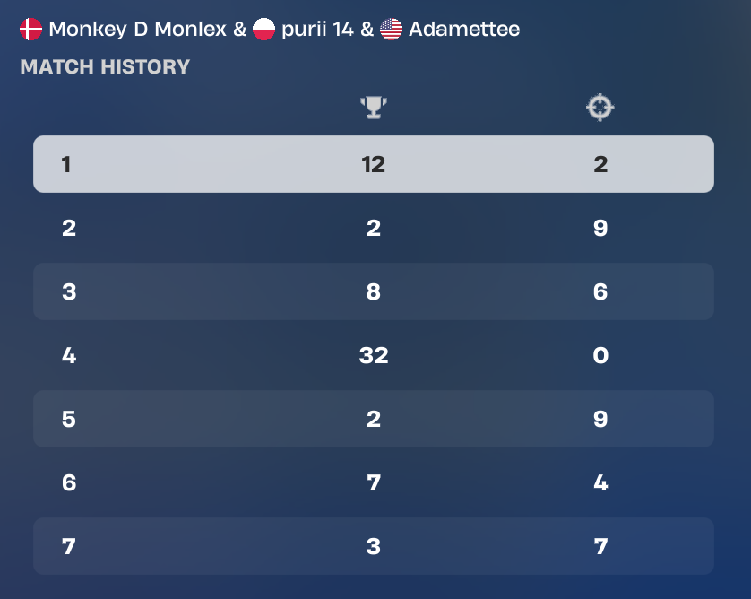 monlex!🌪 tweet media