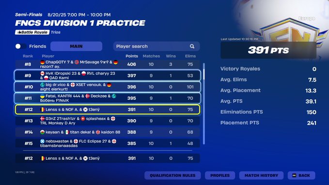 Andyz 🇷🇸 tweet media