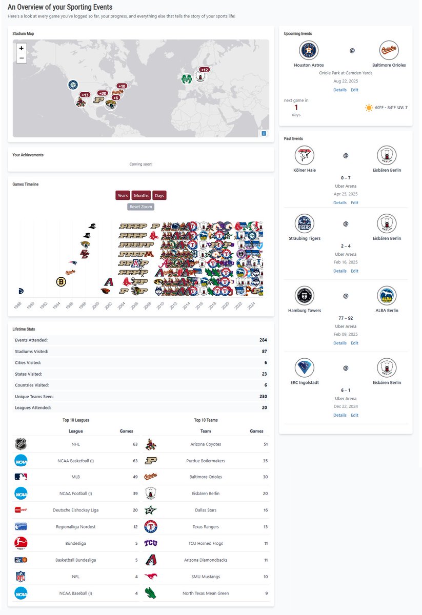 SportsLogbook's tweet photo. Wake up Babe, new Sports Logbook just dropped! 

Keep track of all your teams and get these beautiful new visuals only at https://t.co/Pc1NtXocyn https://t.co/UVRC2uW2pF