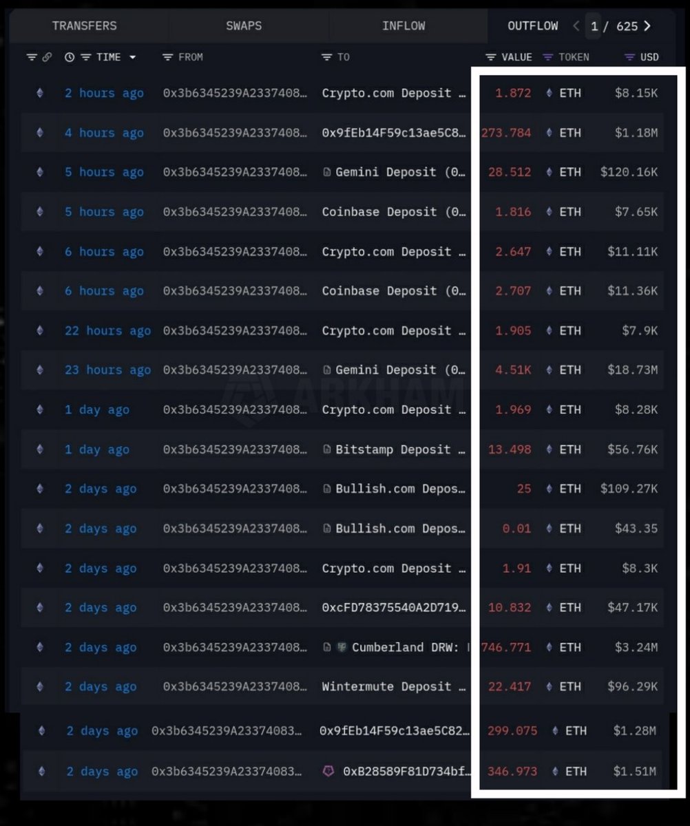 Mind Crypto 🍥 tweet media