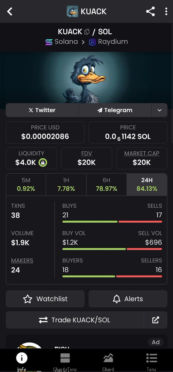 primchells's tweet photo. @Amieralexandra @JebusHeaven $kuack smiling at us 🚀🚀🚀🚀🚀 cheers to that duck sound 
Ca
A6xEBJQWLgrdDWhhAtpWkwQrackbGsFJUTY7Pd7BKBTC
https://t.co/F8zs39qi20
#jeanpormanove #elon_musk #SolanaMemeCoin #bbtvi #zonauang️ https://t.co/YJwPJtC6mn