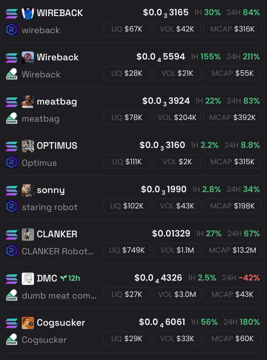 contrariandzii's tweet photo. $clanker folio
$meatbag
$wireback
$sonny
$dmc
#cogsucker
$optimus https://t.co/ykcAOpXEK5
