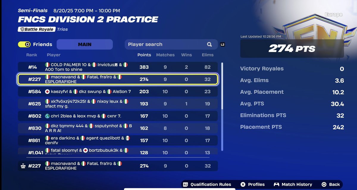 #227 day 1 unlucky last game <a href="/frapro55/">FataL fra</a> <a href="/BESTROIONE/">edxx.00</a>