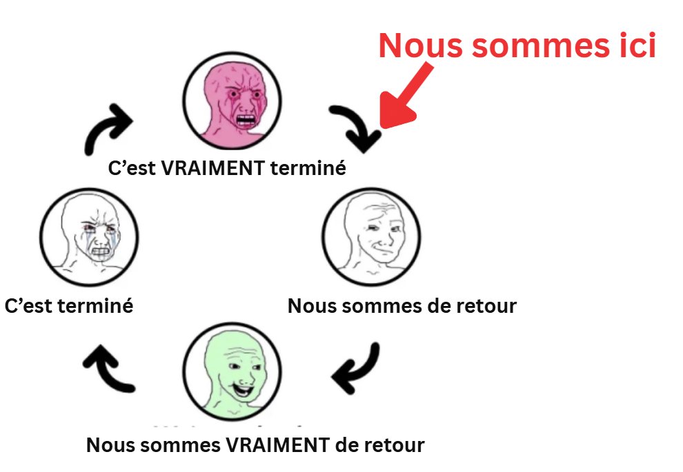 Nous sommes ici :