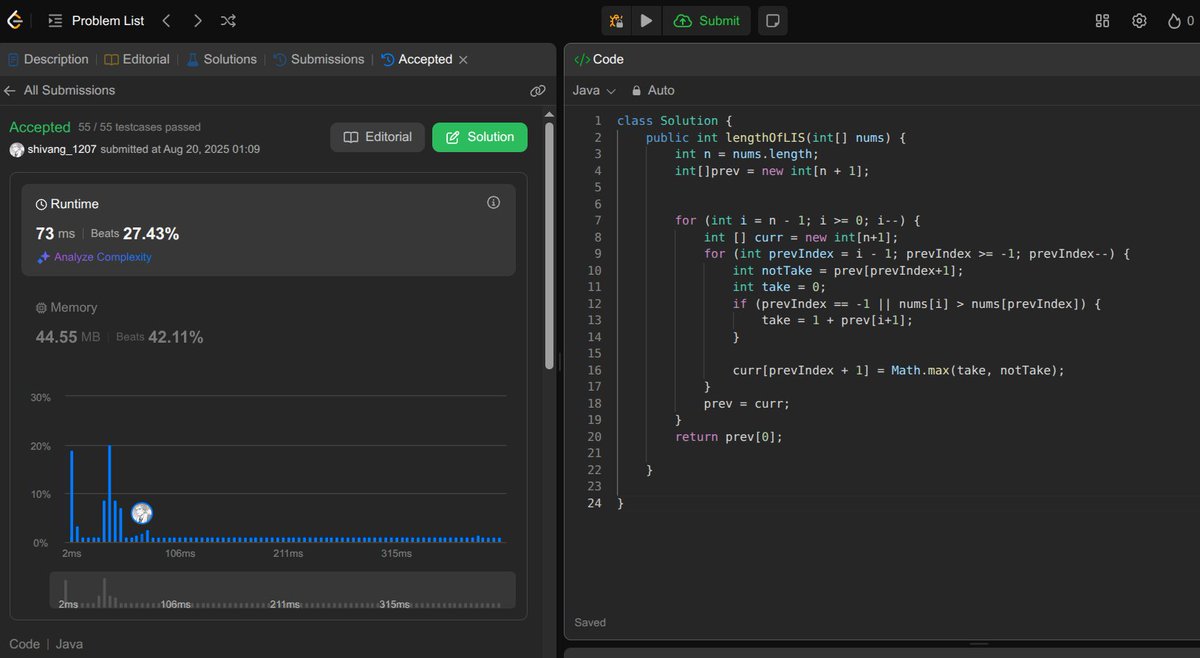 Shivang141204's tweet image. 📅20 August 2025
✅ Solved:
🔹 Longest Increasing Subsequence using Memoization, Tabulation & Space Optimization
🔹 Print Longest Increasing Subsequence
💻 Revised Generics and Built a Custom ArrayList in Java
#100DaysOfCode #DynamicProgramming #Java #DSA #CodingJourney #LeetCode