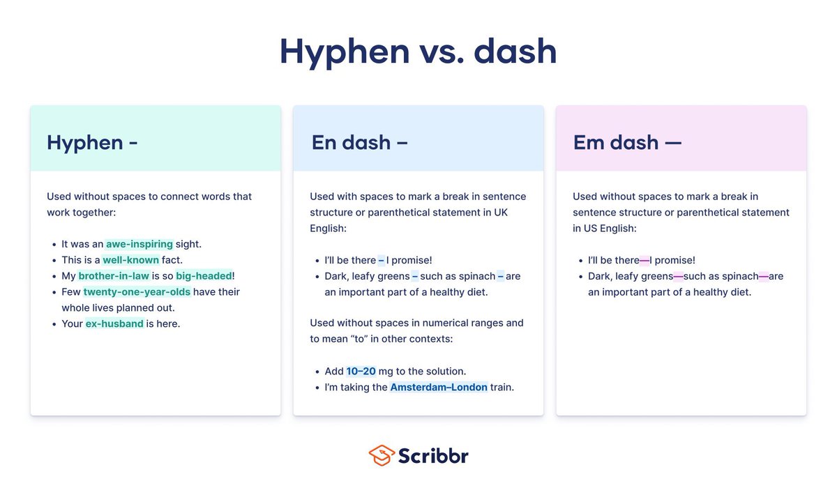 The Venn diagram of people who think em dashes = AI and people who've never read a book published before ChatGPT is a circle.

Em dashes create strong breaks—the kind where your brain actually pauses mid-thought to process new information—that no other punctuation captures.