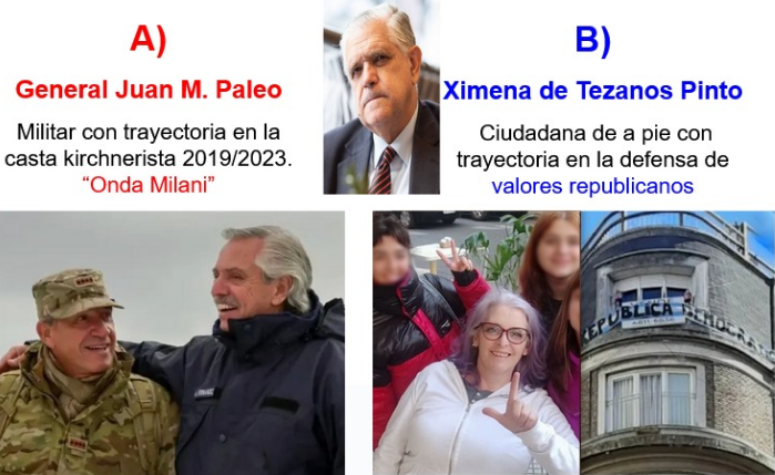 eldobledepaul's tweet photo. ¿A qué precandidato a Senador debería acompañar @rlopezmurphy con su nueva candidatura a diputado?

(Votá en el post en hilo a continuación)
@XTezanosP / @jmpaleooficial https://t.co/s83zf9CI2j
