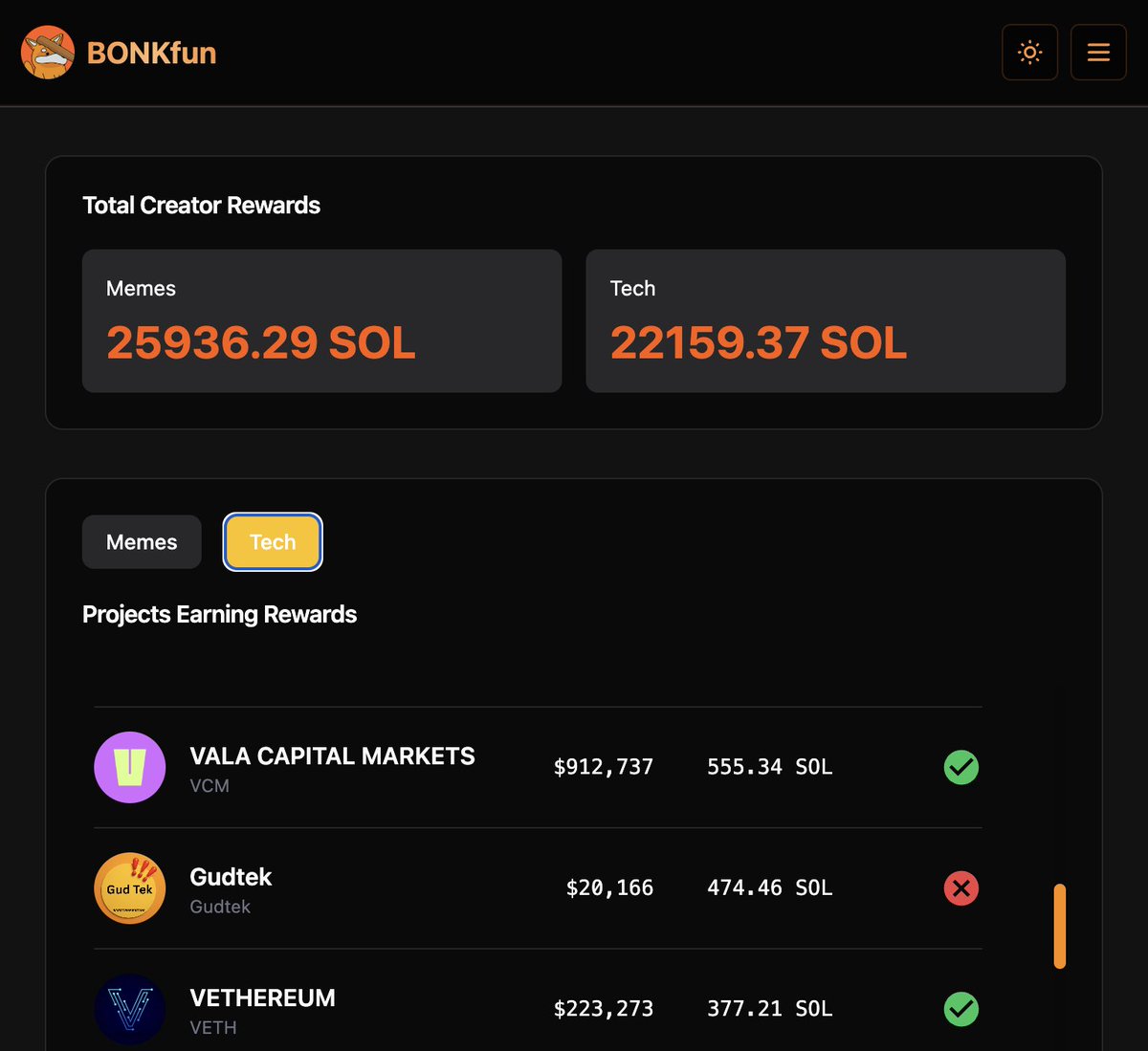 Dual Creator Rewards  ❗️❗️❗️

$VCM is eligible and we will be giving it all away to VALA users  👽