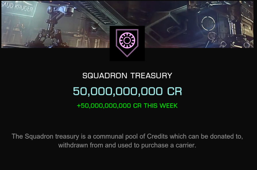 WolvesOfJonai's tweet photo. Such a nice round number in our Squadron bank and yes we donated the last bit to make sure it was 50 Bil on the dot.
(thanks to all of our CMDR's that donated to it)
#EliteDangerous #WolvesOfJonai https://t.co/AI13wdsfBK