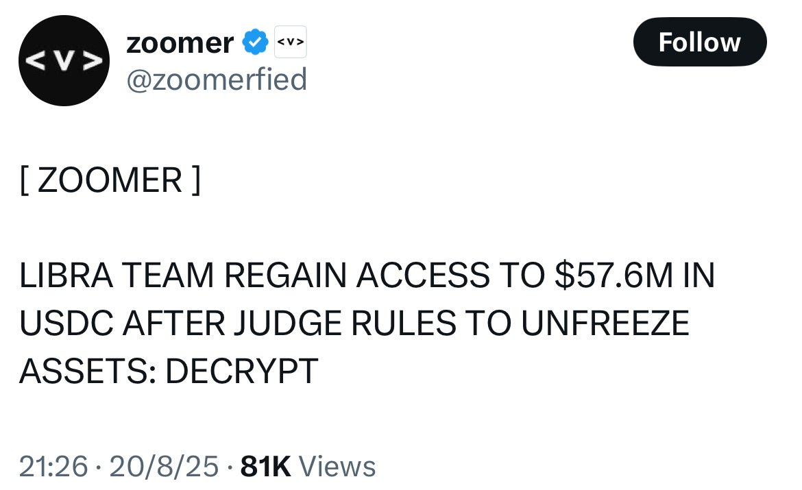 Screenshot of a tweet announcing Libra team regaining access to $57.6M in USDC