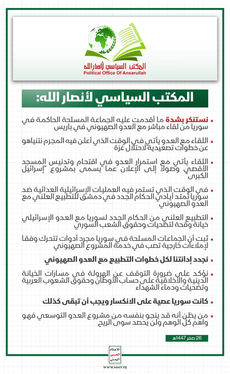 المكتب السياسي لأنصار الله: 

- نستنكر بشدة ما أقدمت عليه الجماعة المسلحة الحاكمة في سوريا من لقاء مباشر مع العدو الصهيوني في باريس

- اللقاء مع العدو يأتي في الوقت الذي أعلن فيه المجرم نتنياهو عن خطوات تصعيدية لاحتلال غزة

- اللقاء يأتي مع استمرار العدو في اقتحام وتدنيس المسجد