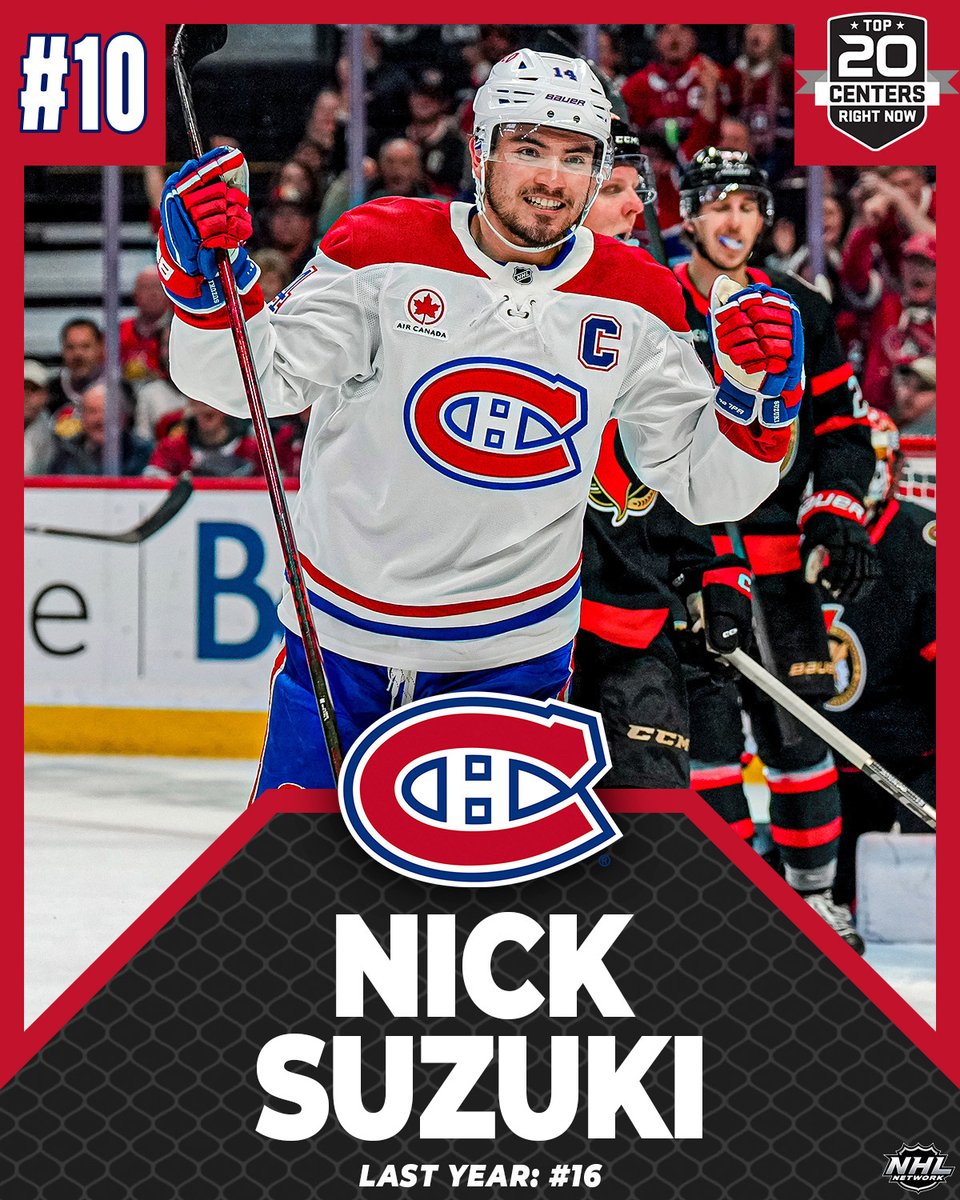 NHLMedia's tweet image. Nick Suzuki moves up our list and kicks off the Top 10! 

@CanadiensMTL | #NHLTopPlayers