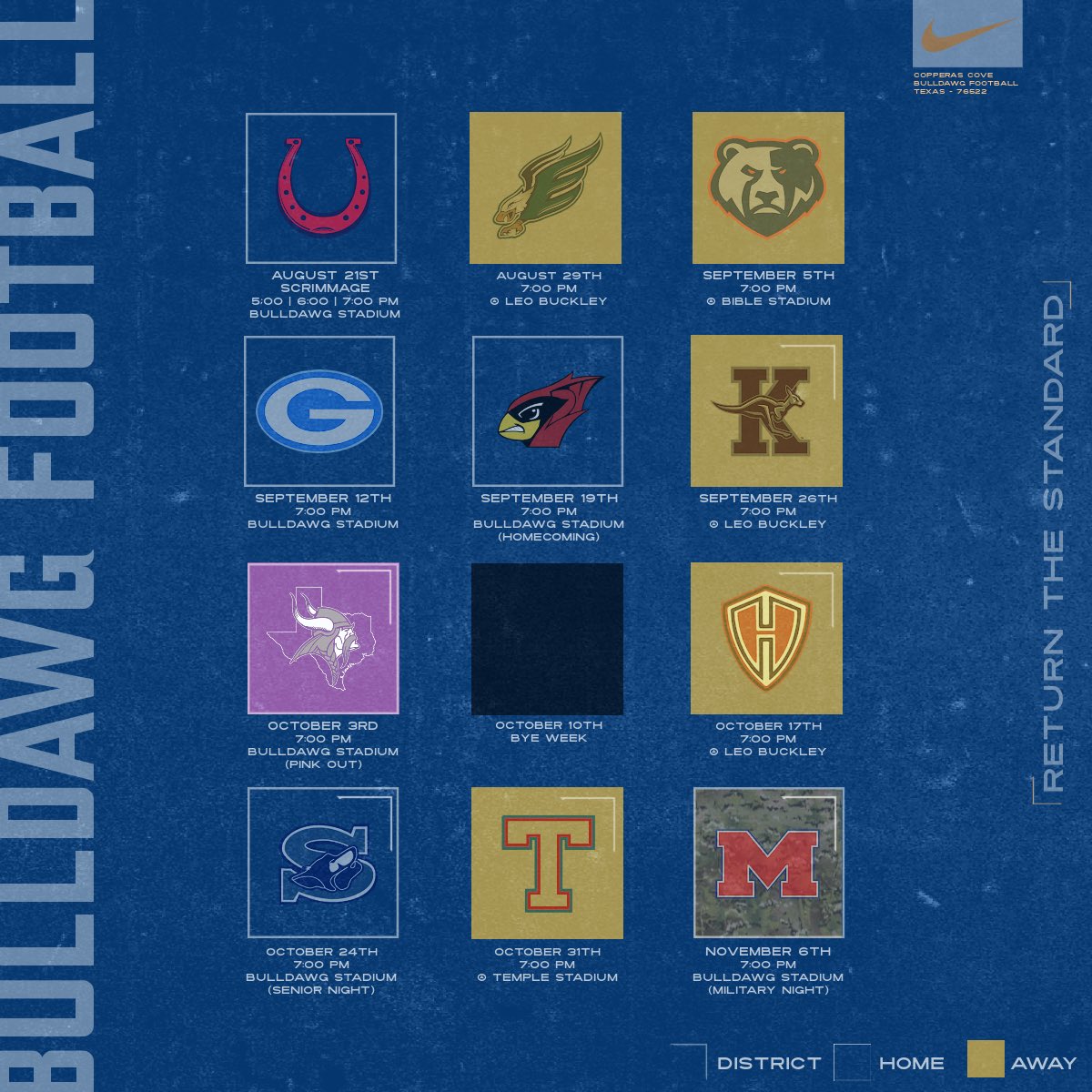 Copperas Cove Football Recruiting tweet media