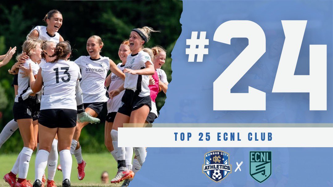Marcus Kelcher (@marcuskelcher) on Twitter photo Back 2 Back seasons in the <a href="/ECNLgirls/">ECNL Girls</a> top 25 clubs. It is a blessing to lead this <a href="/AthleticsKCECNL/">KC Athletics ECNL</a> program.
Congratulations ladies 👏🏼👏🏼
<a href="/kcaecnl2013/">KC Athletics ECNL 2013G</a> <a href="/KCAECNL2012G/">KC Athletics ECNL 2012G</a> <a href="/KCA2011GECNL/">KCA2011GECNL</a> <a href="/KCAECNL2010g/">KC Athletics Academy Elite 2010 ECNL</a> <a href="/kcaecnl2009/">KC Athletics Academy Elite 09 ECNL</a> <a href="/KCACElite08ECNL/">KC Athletics Academy Elite 07/08 ECNL</a> <a href="/AthleticsKC/">KC Athletics Soccer Club</a> <a href="/TopDrawerSoccer/">TopDrawerSoccer</a> Back 2 Back seasons in the <a href="/ECNLgirls/">ECNL Girls</a> top 25 clubs. It is a blessing to lead this <a href="/AthleticsKCECNL/">KC Athletics ECNL</a> program.
Congratulations ladies 👏🏼👏🏼
<a href="/kcaecnl2013/">KC Athletics ECNL 2013G</a> <a href="/KCAECNL2012G/">KC Athletics ECNL 2012G</a> <a href="/KCA2011GECNL/">KCA2011GECNL</a> <a href="/KCAECNL2010g/">KC Athletics Academy Elite 2010 ECNL</a> <a href="/kcaecnl2009/">KC Athletics Academy Elite 09 ECNL</a> <a href="/KCACElite08ECNL/">KC Athletics Academy Elite 07/08 ECNL</a> <a href="/AthleticsKC/">KC Athletics Soccer Club</a> <a href="/TopDrawerSoccer/">TopDrawerSoccer</a>