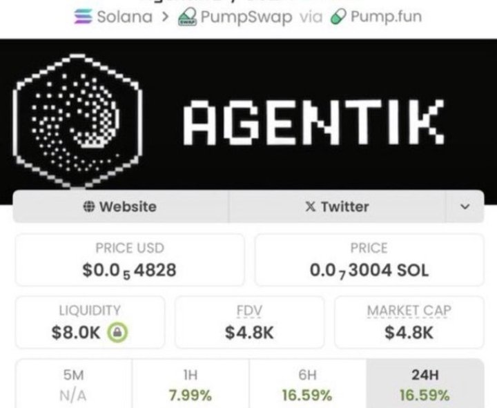 JACK445J's tweet photo. 🔍 Early spot! #Agentik at $4.8k MCAP. Exclusive call shared in private Telegram. 🚀 #Solana https://t.co/ak1AZBx4ua