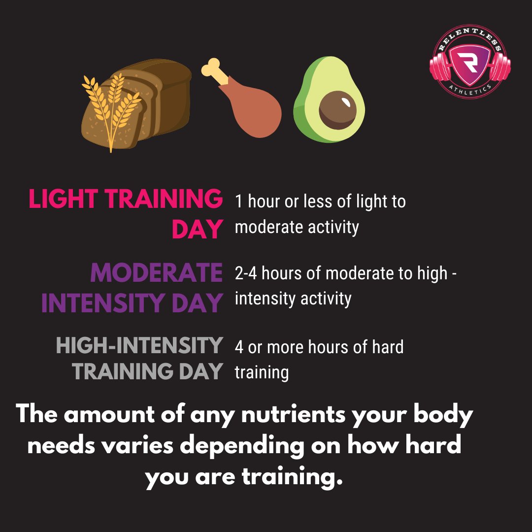 Relentless Athletics tweet media