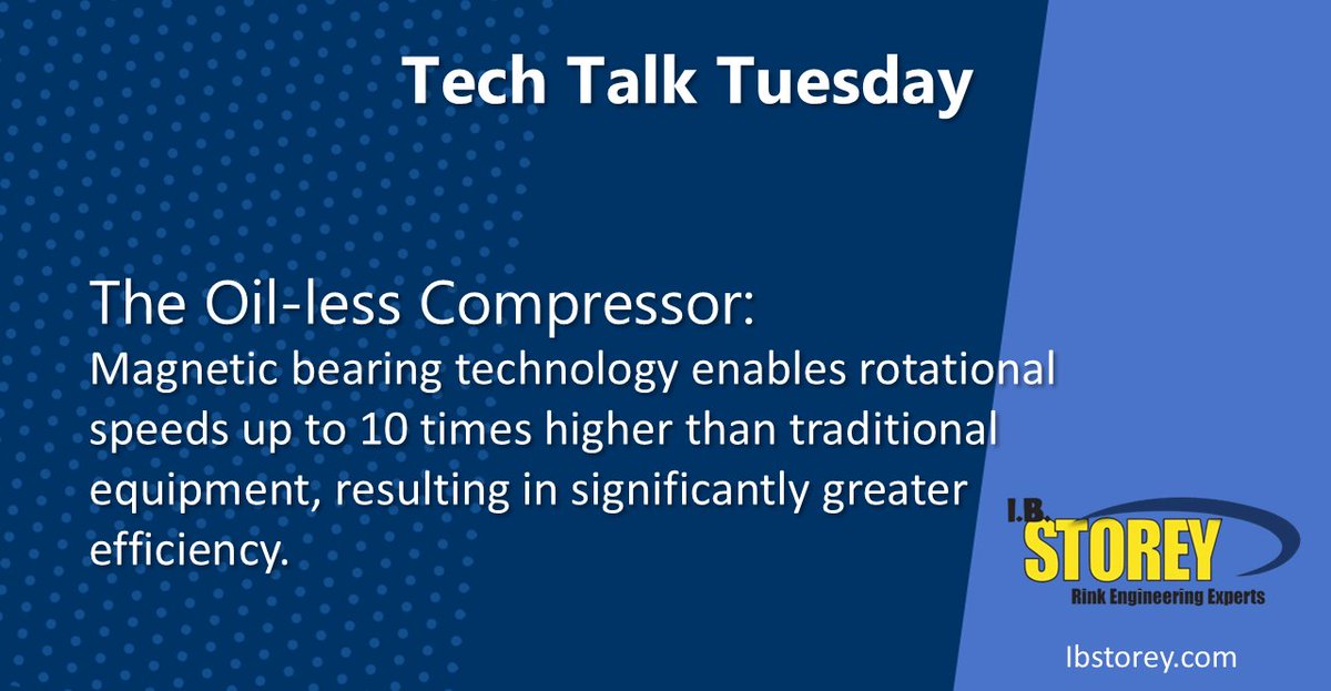 I.B. Storey Inc tweet media