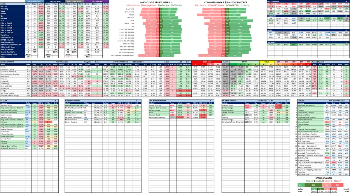 Steve Jacobs tweet media