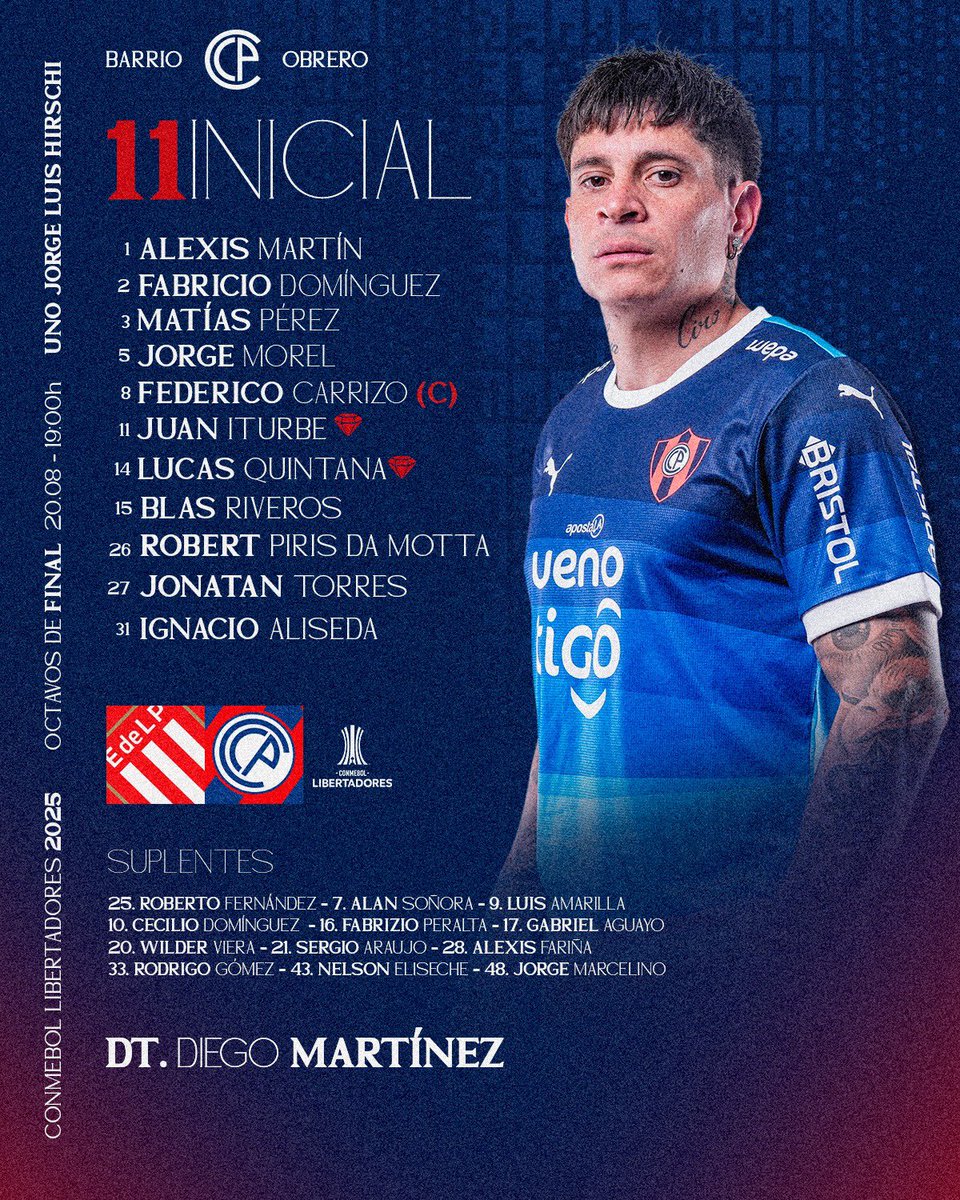 📋 Alineación oficial de Cerro Porteño para enfrentar a Estudiantes ⚽️🏟️🌪️