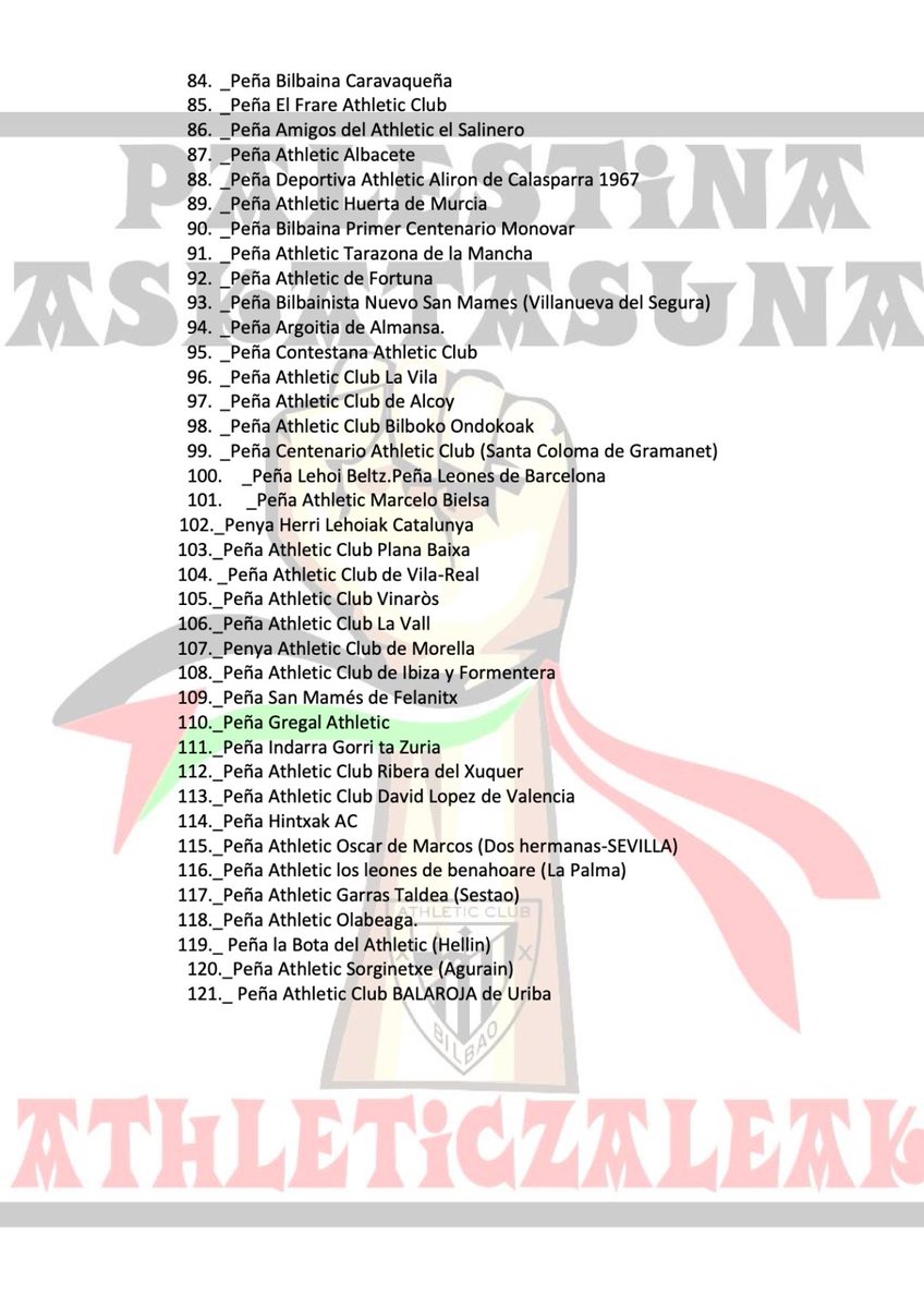 Laguntza emateko aukera zabalik jarraitzen du.

Sigue abierta la posibilidad de apoyar.

LISTA - ZERRENDA