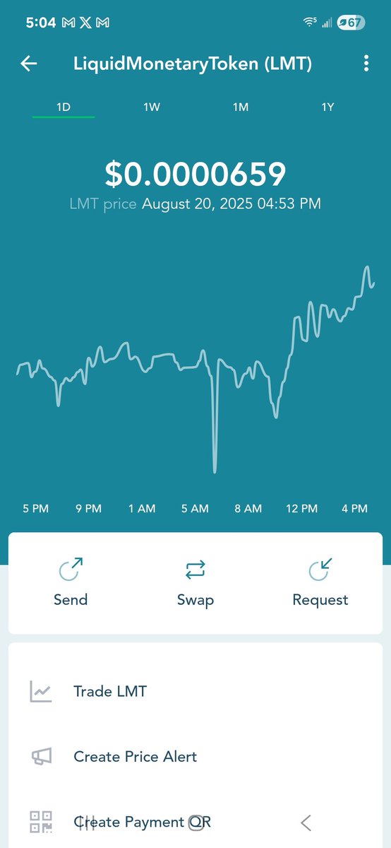 LiquidEcosystem's tweet image. Liquid Monetary Token  Via Stellar Alt Asset..
The ticker is $LMT $0.01 - $0.18 a fair value price for 2025-2026 #BullRun
#StellarBlockChain #LiquidEcosystem
#LockedLiquidityInAMM🔒
