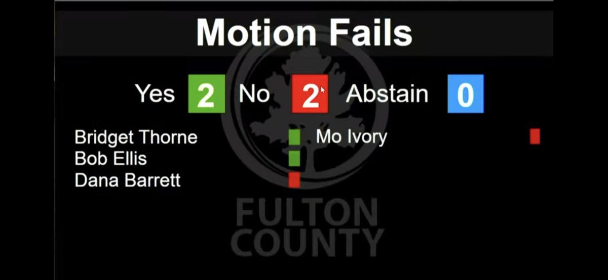 GARepublicanAssembly (@garepassembly) on Twitter photo On the vote on whether to approve <a href="/JasonFrazierUSA/">Jason Frazier 🇺🇲</a> & Julie Adams to the Fulton BOE, several of the commissioners left the room before the vote was taken, and the final result was 2 in favor and 2 against. Motion failed. Looks like a hearing for contempt of court coming up! On the vote on whether to approve <a href="/JasonFrazierUSA/">Jason Frazier 🇺🇲</a> & Julie Adams to the Fulton BOE, several of the commissioners left the room before the vote was taken, and the final result was 2 in favor and 2 against. Motion failed. Looks like a hearing for contempt of court coming up!